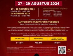 KPU Situbondo Resmi Buka Pendaftaran Calon Bupati 2024, Ini Tanggal dan Syaratnya – BeritaNasional.ID