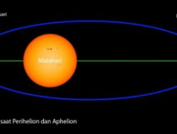 Aphelion 2025: Jarak terjauh Bumi dari Matahari & dampaknya pada iklim