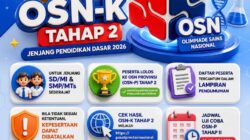 Tiga Puluh Satu Murid SD dan SMP Lolos OSN Tingkat Jatim – BeritaNasional.ID